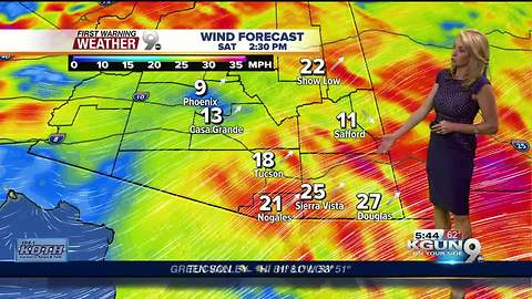 April's First Warning Weather March 23, 2018