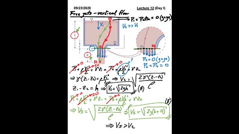 ME 3663.002 Fluid Mechanics Fall 2020 - Lecture 12 (Day I)