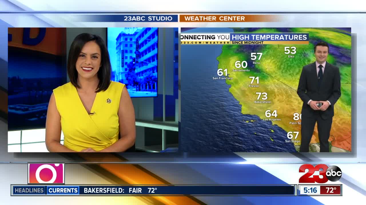 23ABC Evening weather update February 2, 2021