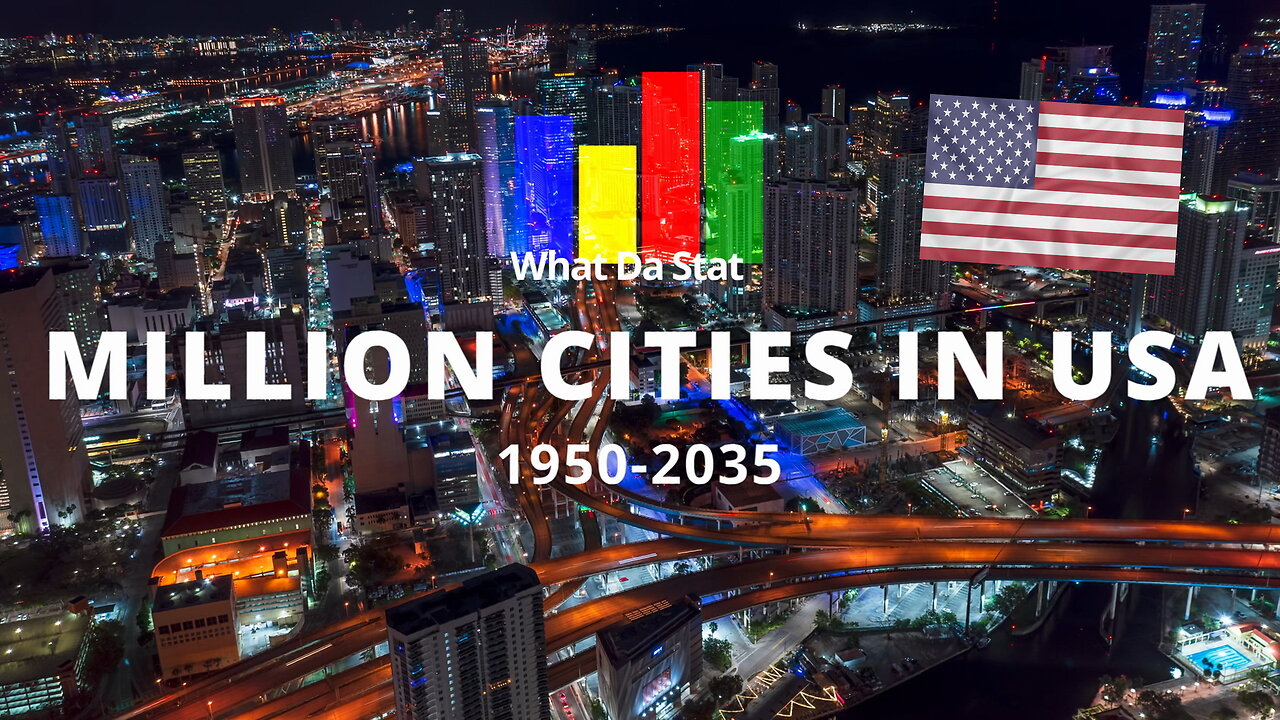 Million Cities in USA 1950-2035