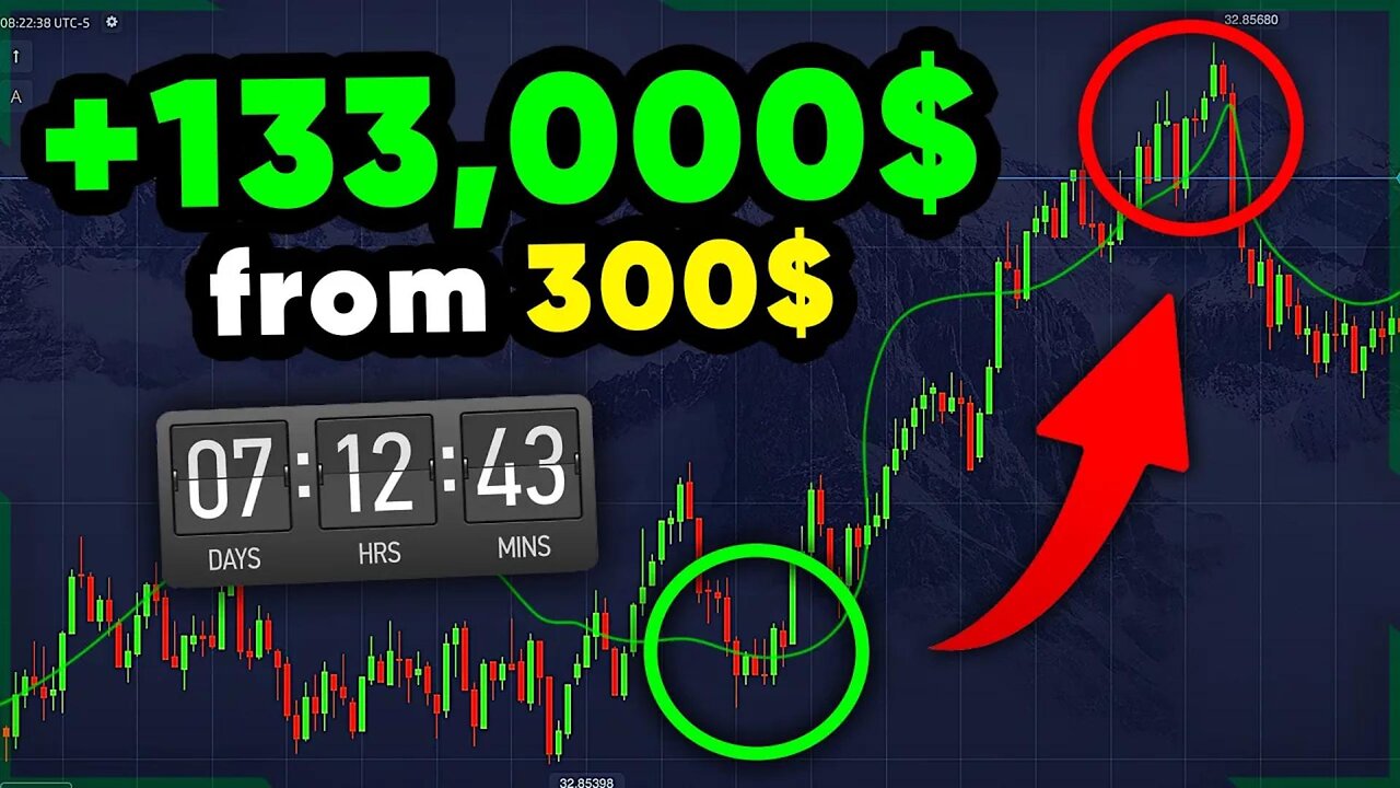 Making $133,000 In ONLY 1 Month Trading - Pocket Option Strategy 2024