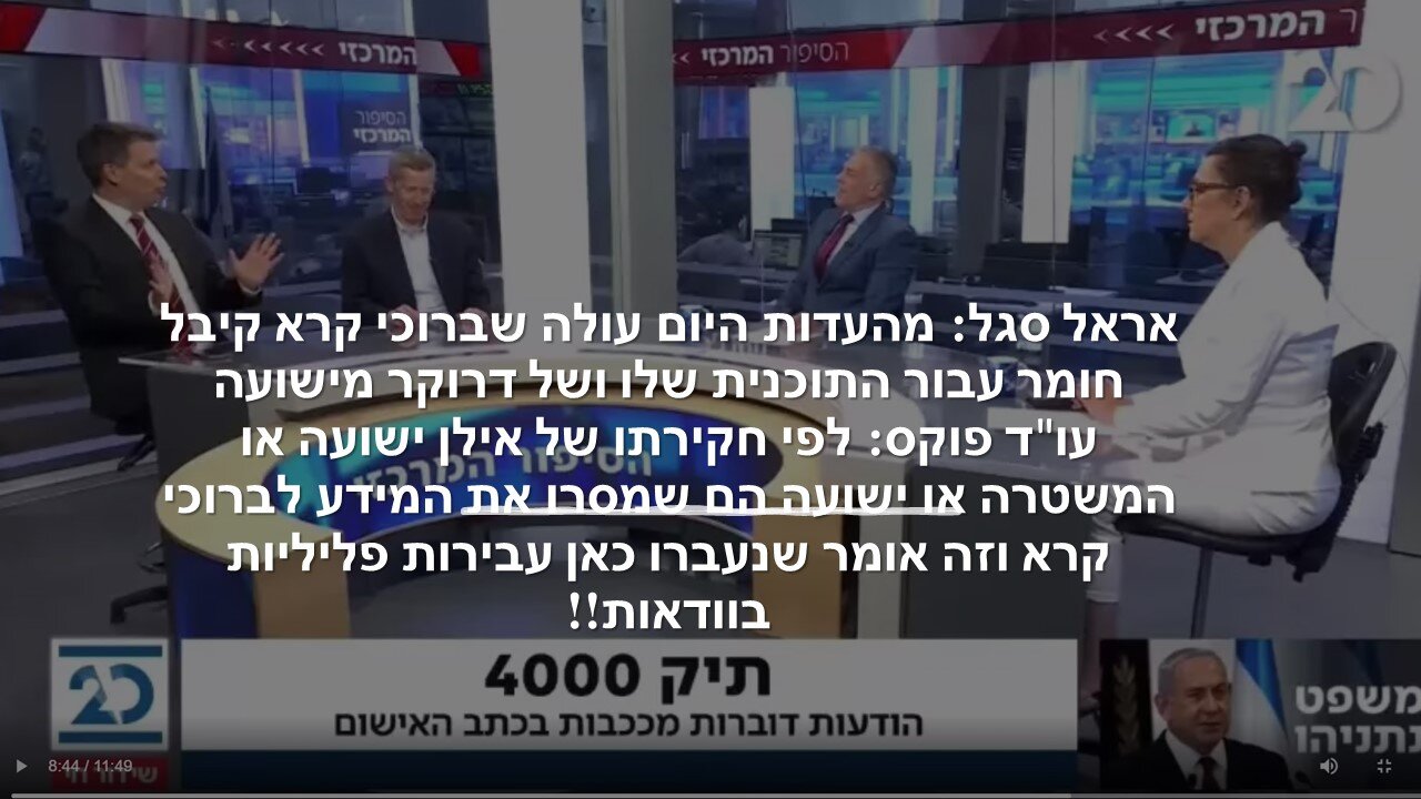 עו"ד פוקס: אין עבירה או אתית או פלילית שהתבצעה בתיק הזה כולל מעבר על חוקי יסוד