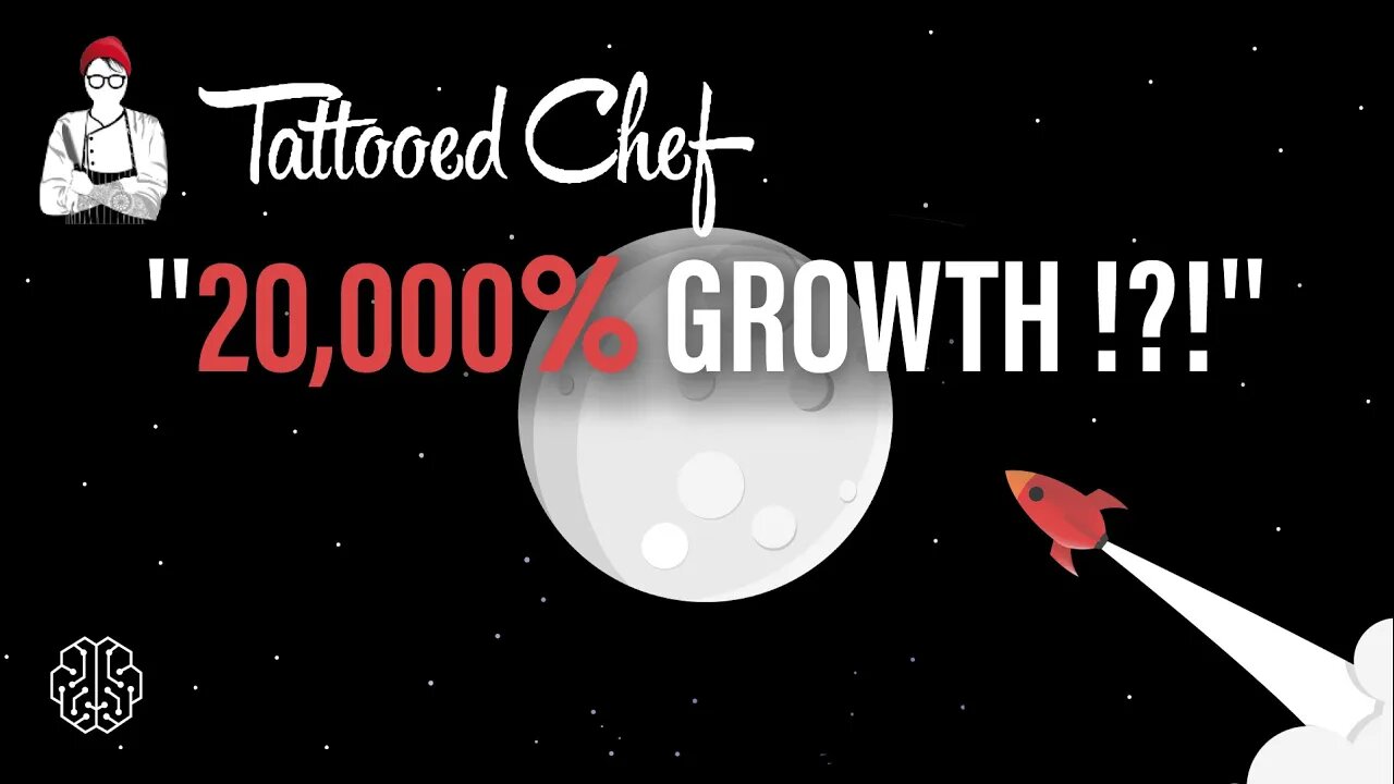 Can TTCF Hit It's Projections??? INITIAL ANALYSIS ($TTCF)