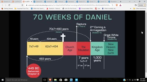 The 70 weeks gap