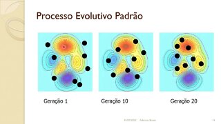 04 - Computação Evolutiva - Parte 2 - Computação Inspirada pela Natureza