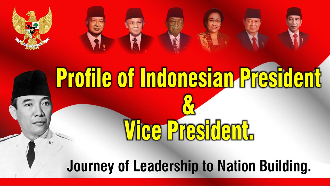 Profile of Indonesian President and Vice President | Journey of Leadership to Nation Building