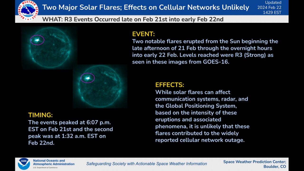 "Major Nationwide Cellular Outage" [sun solar xflare effects]