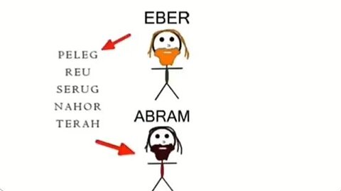 The Not So Chosen Peoople