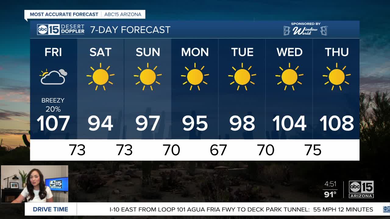 Cooler temperatures are ahead