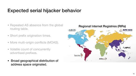 Finding and Profiling BGP Serial Hijackers