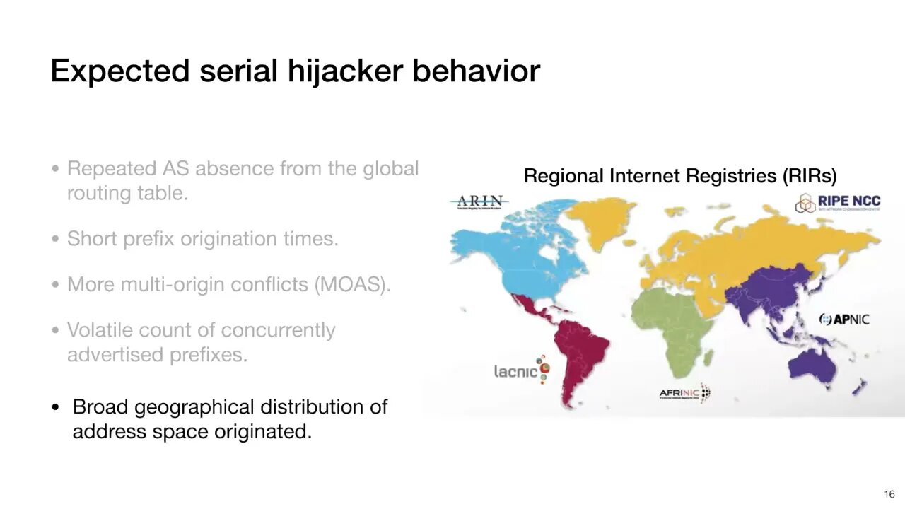 Finding and Profiling BGP Serial Hijackers