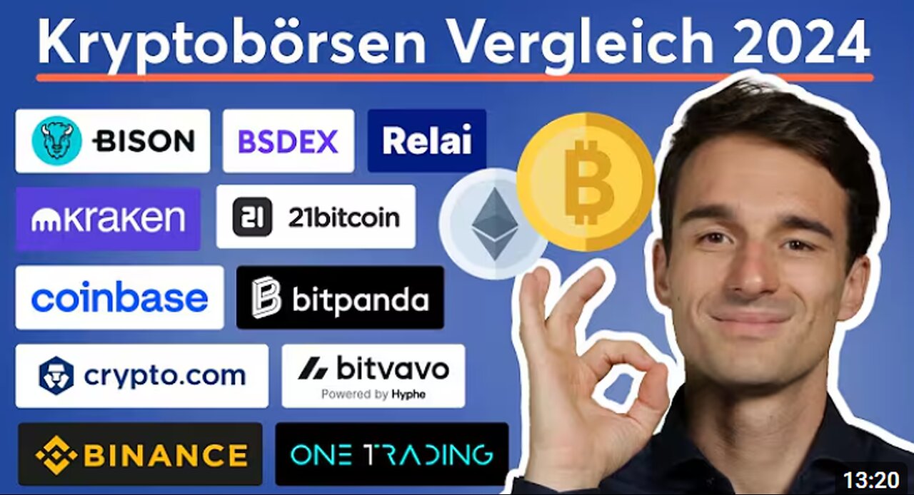 Reaction-Video: Krypto Börsen Vergleich 2024 😎 Die beste Krypto-Börse zum Kauf von Kryptowährungen!