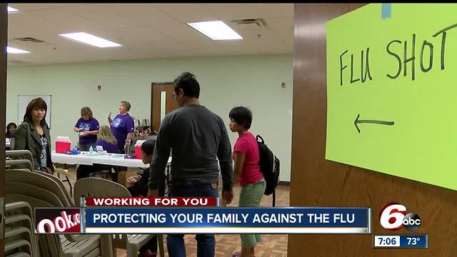 Varying opinions on the need for flu shots in Indianapolis