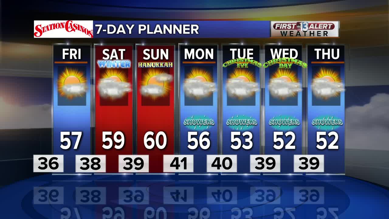 13 First Alert Las Vegas evening forecast | Dec. 19, 2019