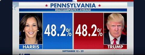 Trump Senior Adviser Corey R. Lewandowski : "The battleground state of Pennsylvania...