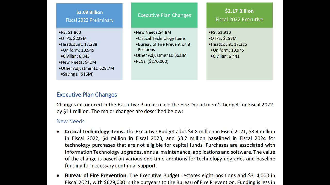 QUESTIONS WHY IS THE WORD "BILLIONS" IN THE SAME SENTENCE AS FDNY BUDGET ???