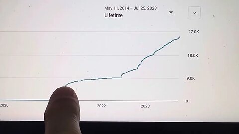 YT Platform Is For Commies. Watch This!