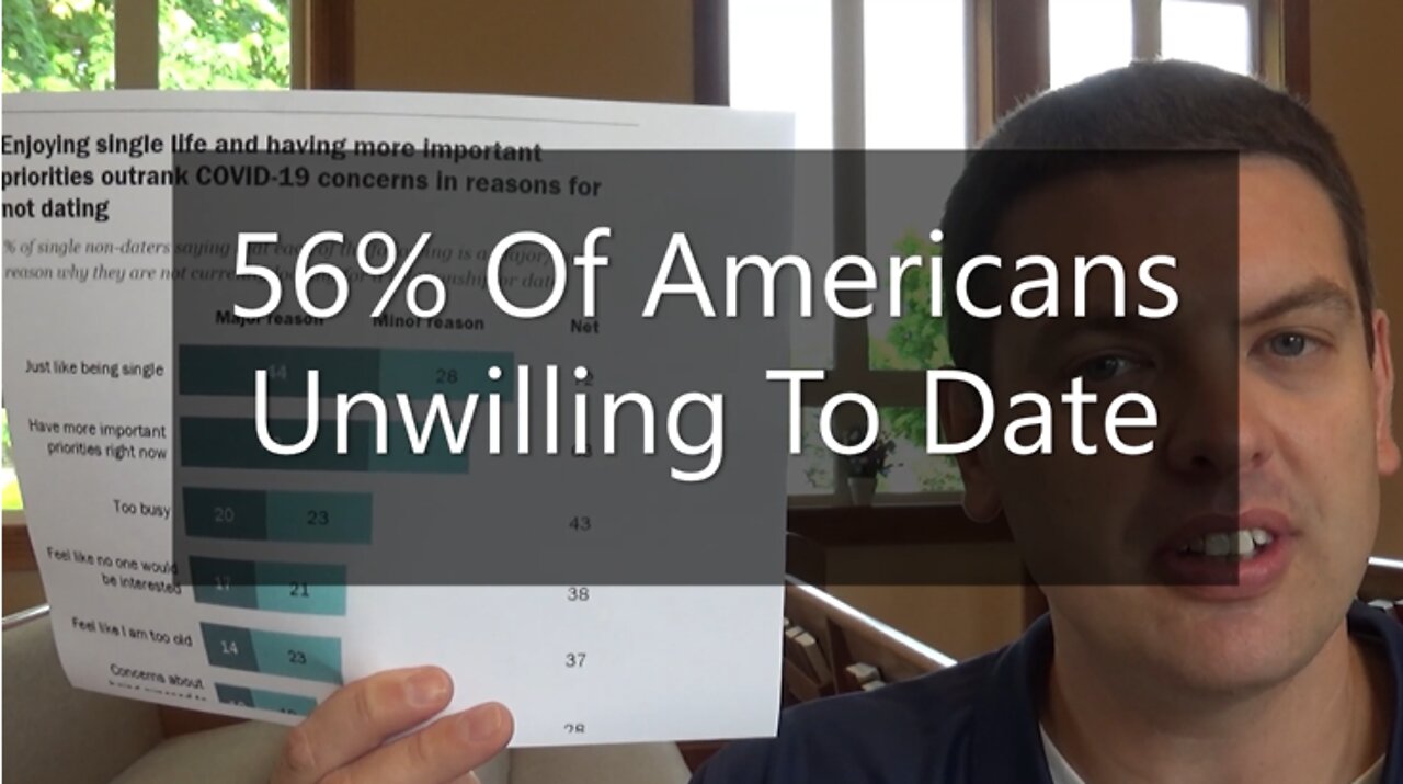56% Of Americans Unwilling To Date
