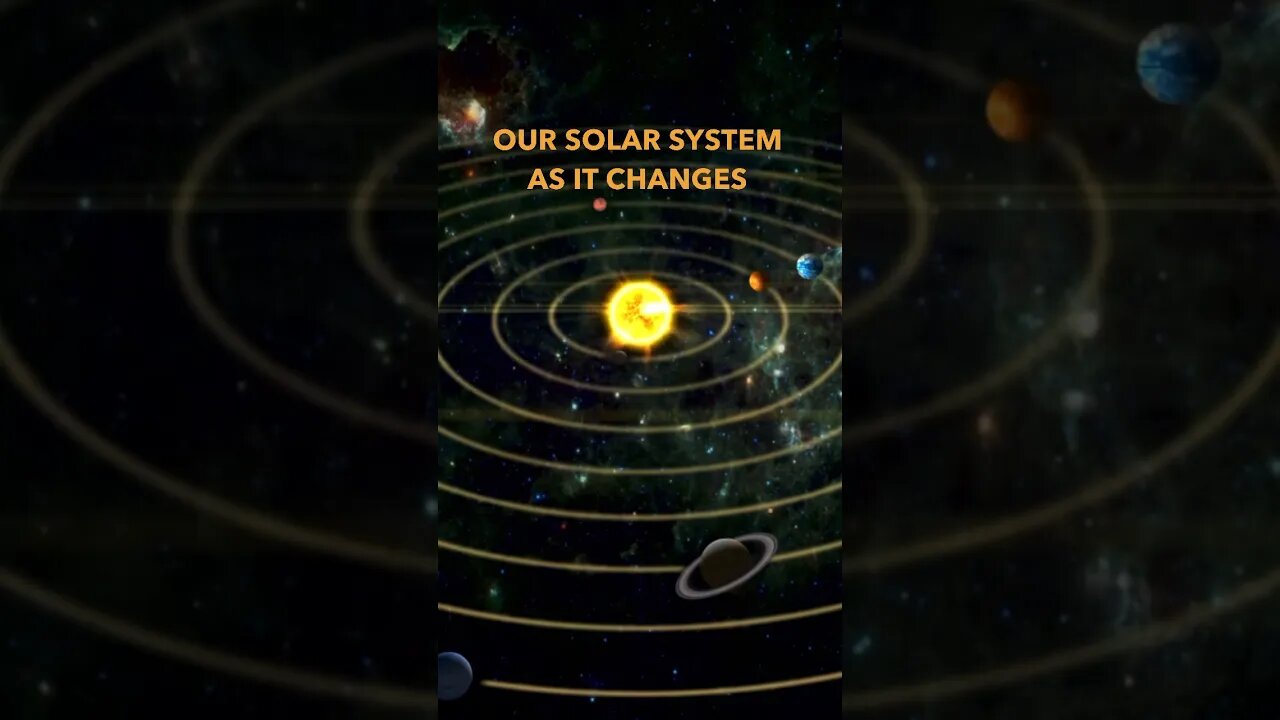 Solar System Changes from Dual Magnetic Fields 🧲🌎🧲 ​⁠@Adapt2030 #short #youtubeshort