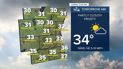 Colder Friday with partly cloudy skies and a high of 40