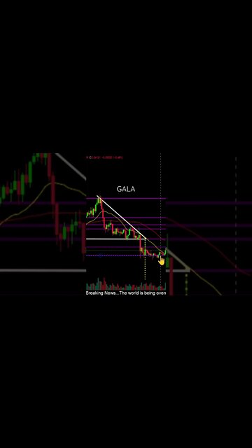 Is GALA about to take out the low?!