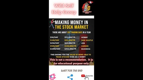 🔥Making money in the stock market🔥#shorts🔥#viralshorts🔥#motivation🔥#wildselfhelpgroup🔥