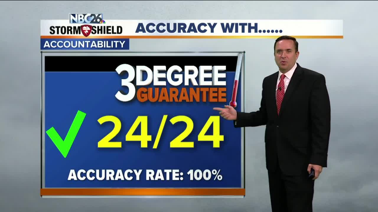 Three Degree Guarantee