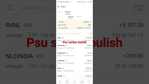 power of fundamental #tranding#tranding #multibagger #nifty #irfc #stock #fundamentalanalysis