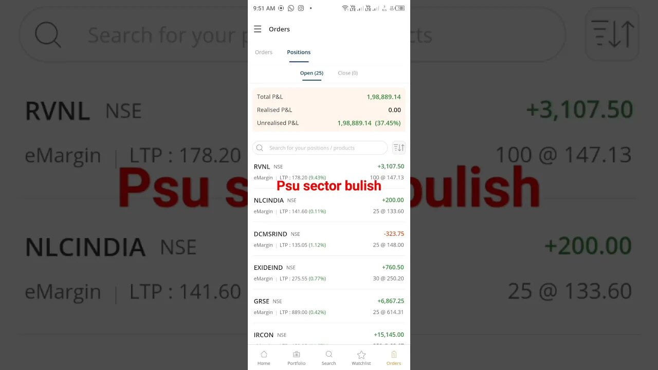 power of fundamental #tranding#tranding #multibagger #nifty #irfc #stock #fundamentalanalysis