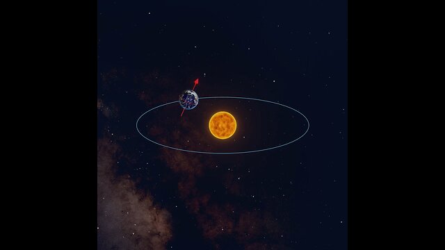 Rotation #astrophysics #