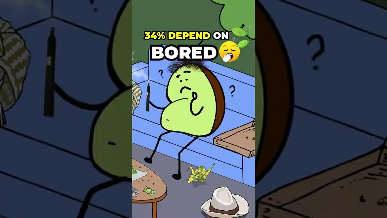 Do you feel bored, irritated, or lost when you're high?Take this quiz to find out#shorts #quiz