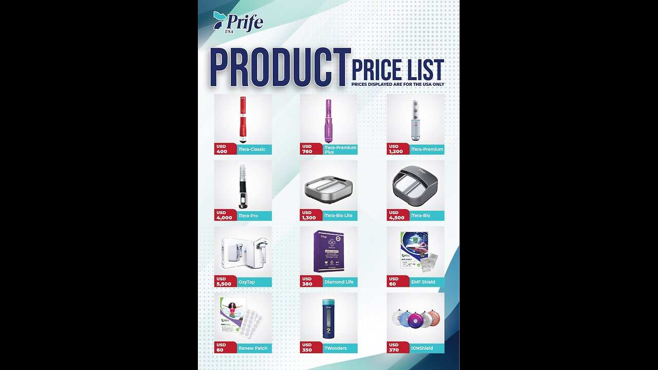 Prife iTeraCare Devices In Stock ! Call For Sale Price While Supplies Last