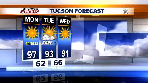 FORECAST: No sign of any major cooling trends