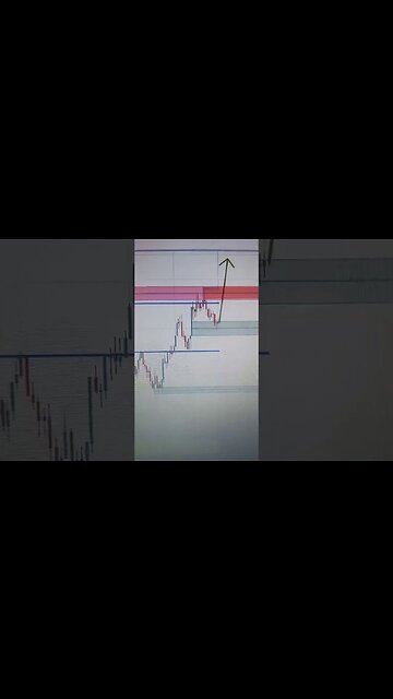 Buy gold for long time