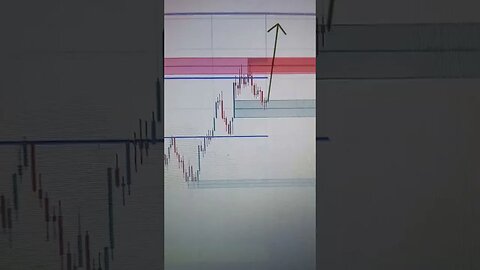 Buy gold for long time