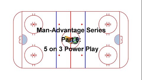 Tactical Videos 36: Playing with the Man-Advantage Series Part: 6 5 on 3 Power Play