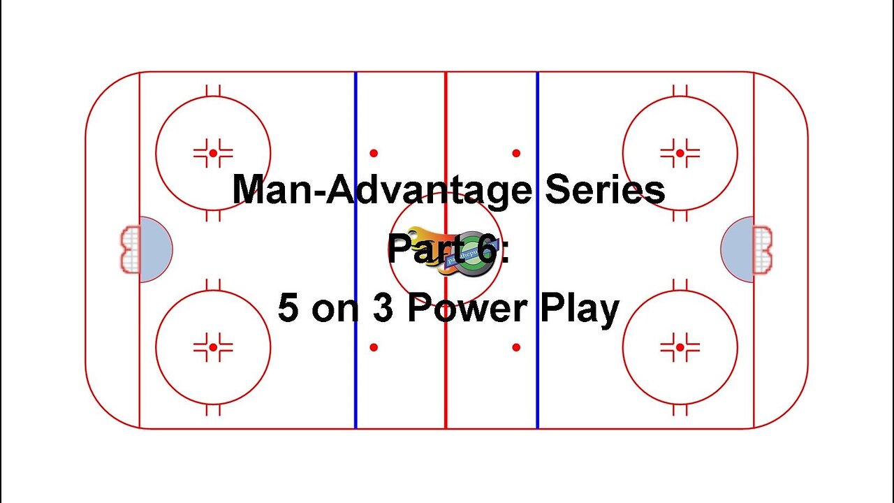 Tactical Videos 36: Playing with the Man-Advantage Series Part: 6 5 on 3 Power Play