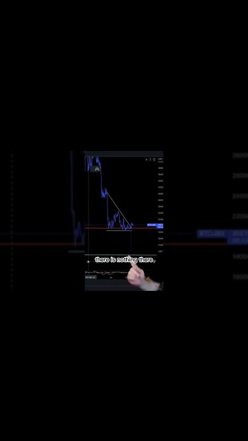 👋🏻Bye Bye Bitcorn #shorts