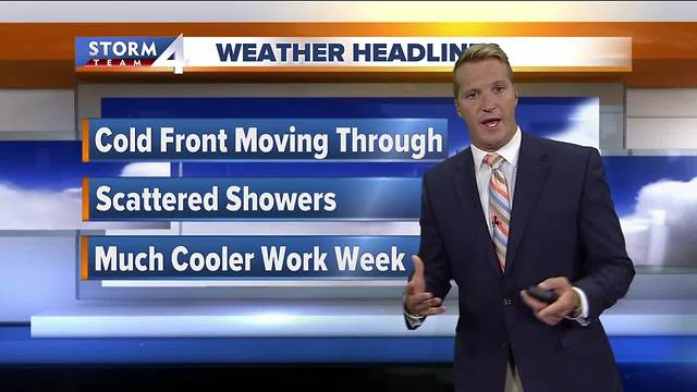 Scattered Showers Possible on Labor Day