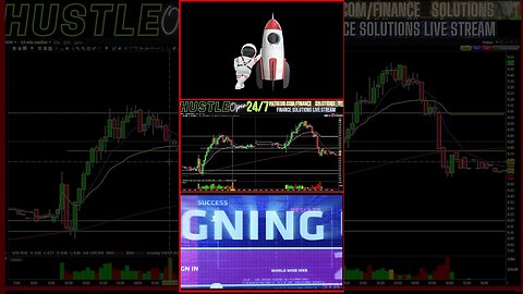 FINANCE SOLUTIONS-YT #shorts #runners #recap #APRIL20TH