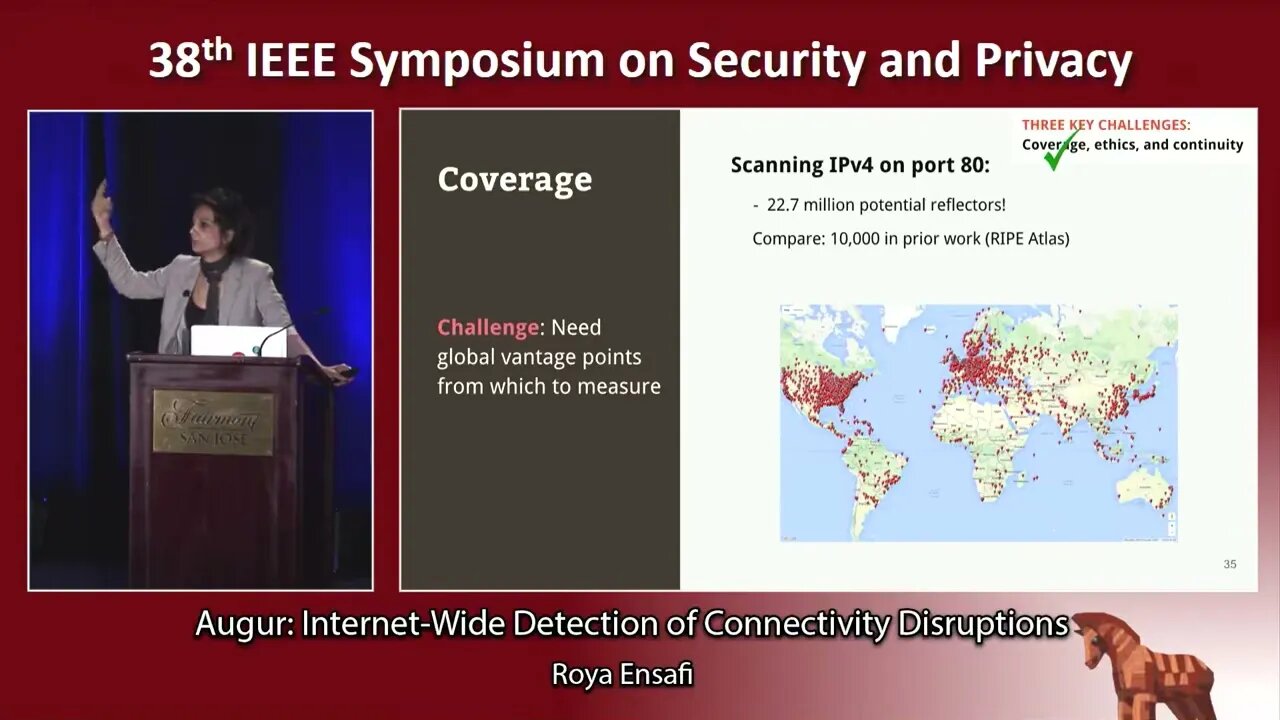 Augur Internet Wide Detection of Connectivity Disruptions