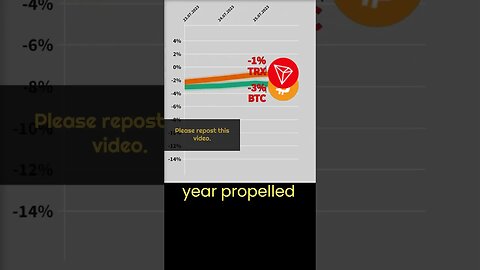 What has the Tron (TRX) network achieved this year? 🔥 Crypto news #56 🔥 Bitcoin BTC VS Tron crypto