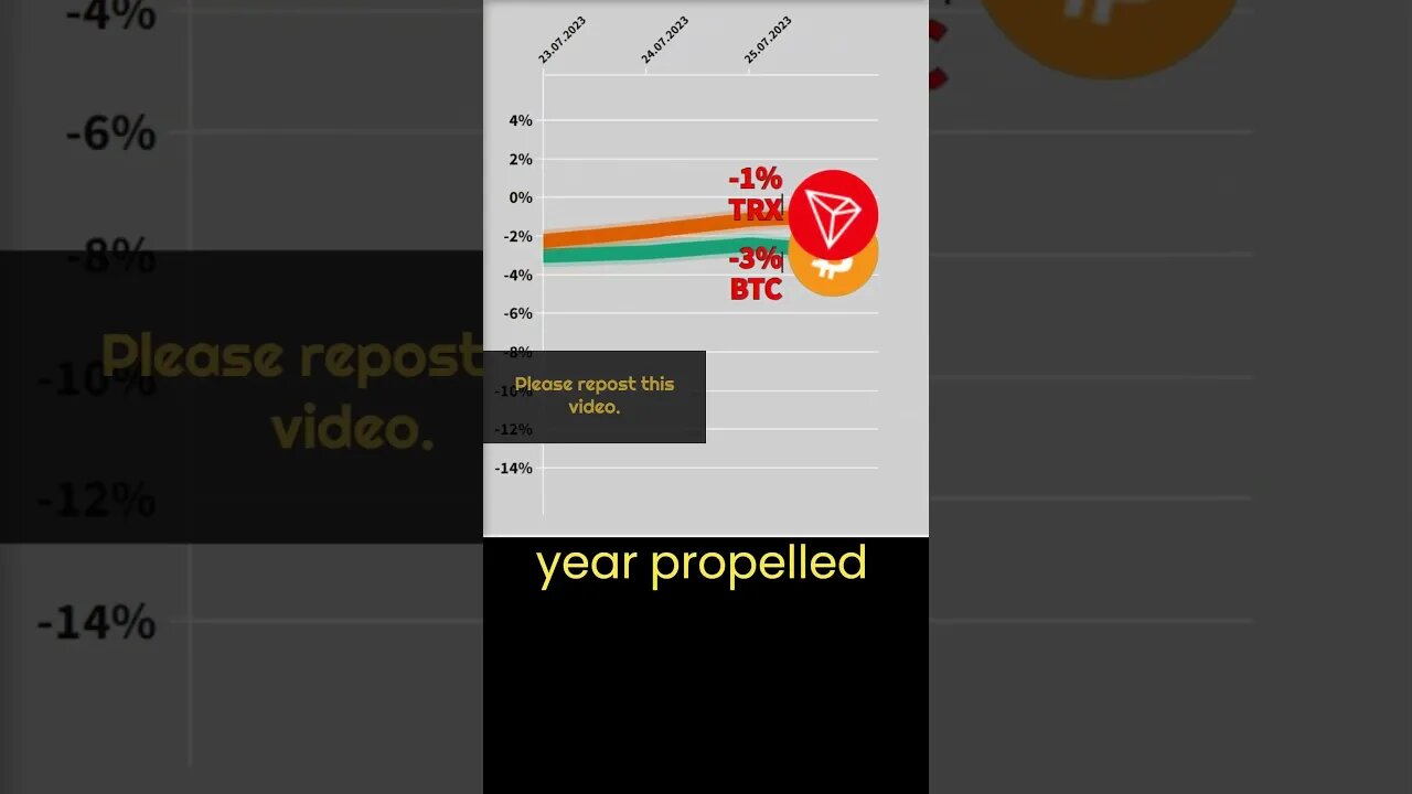 What has the Tron (TRX) network achieved this year? 🔥 Crypto news #56 🔥 Bitcoin BTC VS Tron crypto