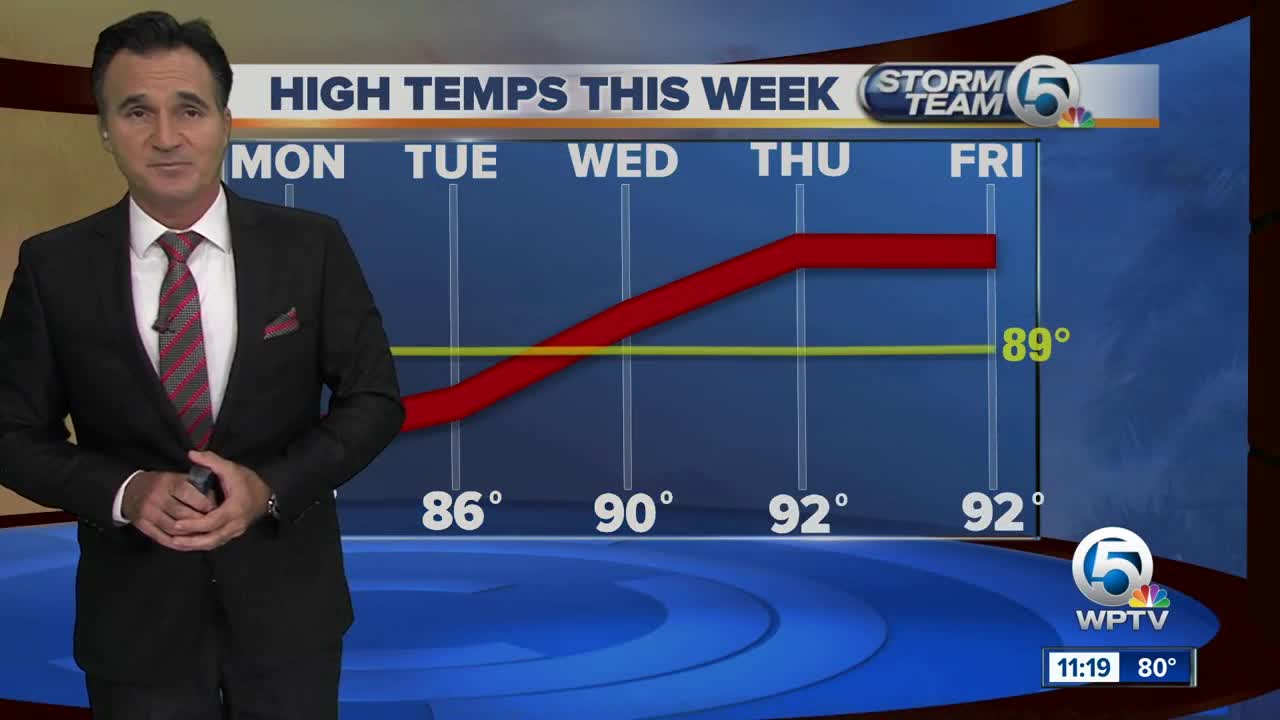 Sunday 11pm weathercast