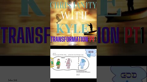 How does Father GOD communicate with US? #jesuschrist #holyspirit #bible #faith