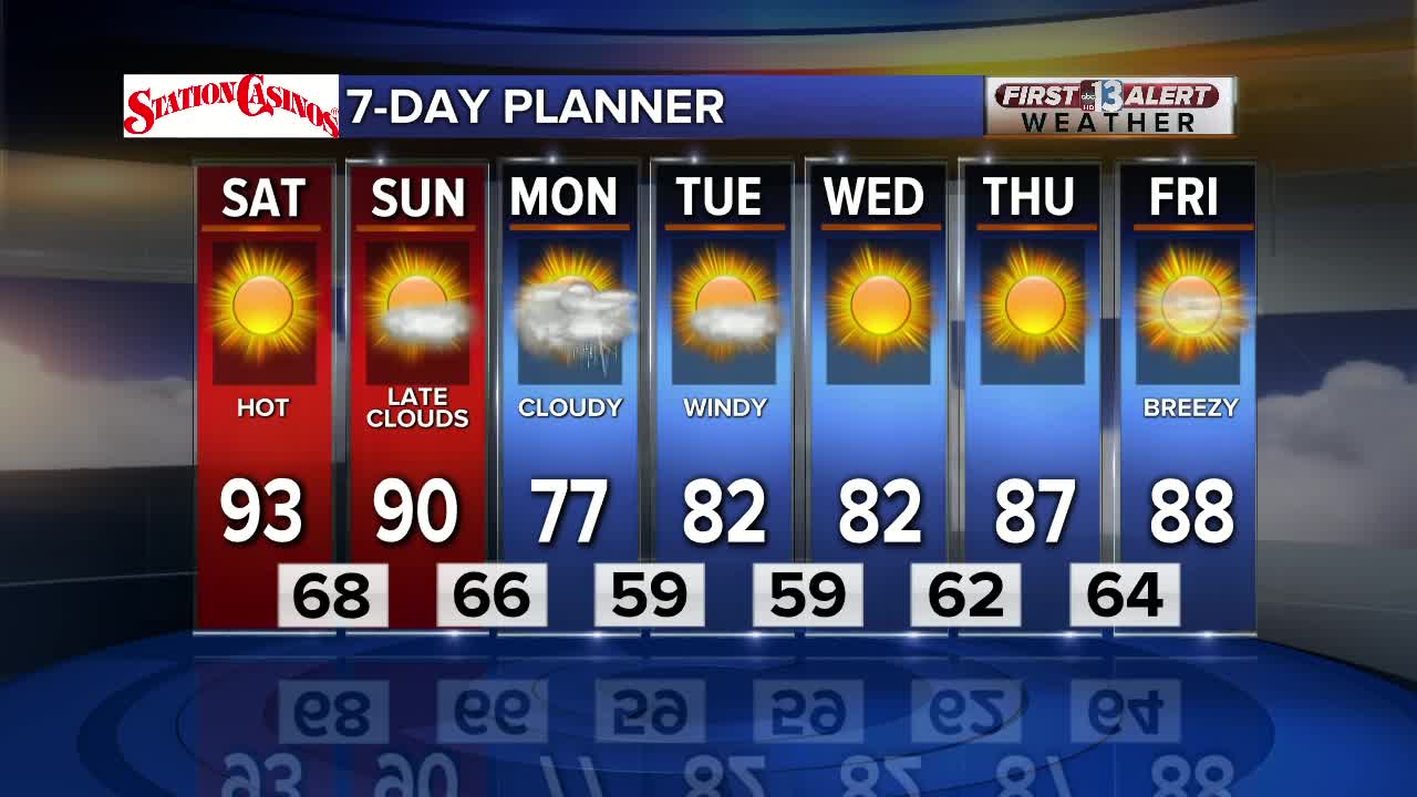 13 First Alert Las Vegas Weather April 27 Morning