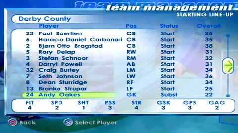FIFA 2001 Derby County Overall Player Ratings