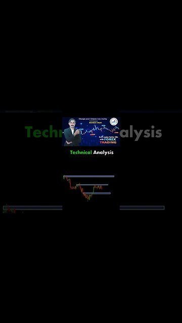 Techincal analysis chart patternsfirst|priceaction|technicalanalysis|trendline|nationalforex academy