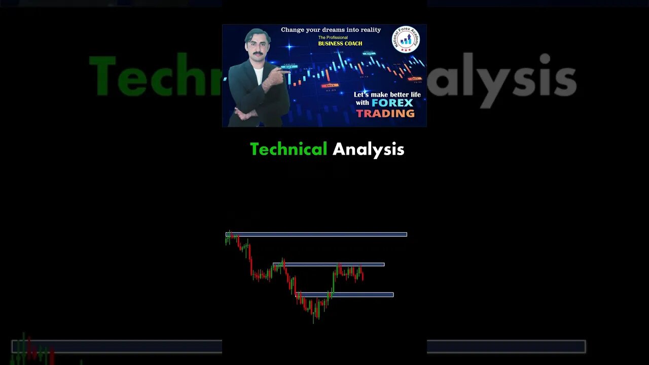 Techincal analysis chart patternsfirst|priceaction|technicalanalysis|trendline|nationalforex academy
