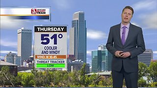 Mark's Afternoon Forecast